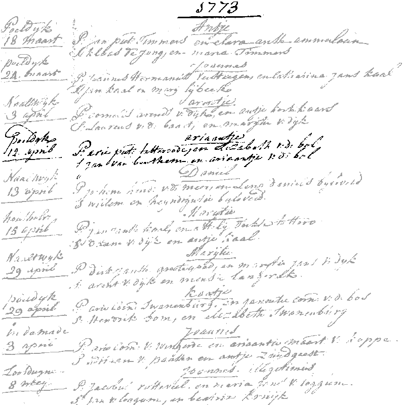 17730412 RK-DTB-P&rsquo;dijk Ariaantje dv AP Tetteroode - E vd Bol